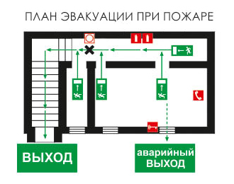 Изготовление сайтов