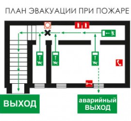 Изготовление сайтов